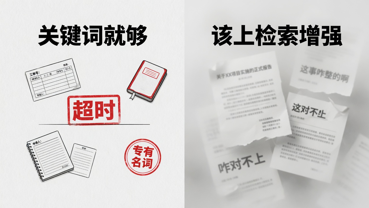 02-关键词还是RAG
