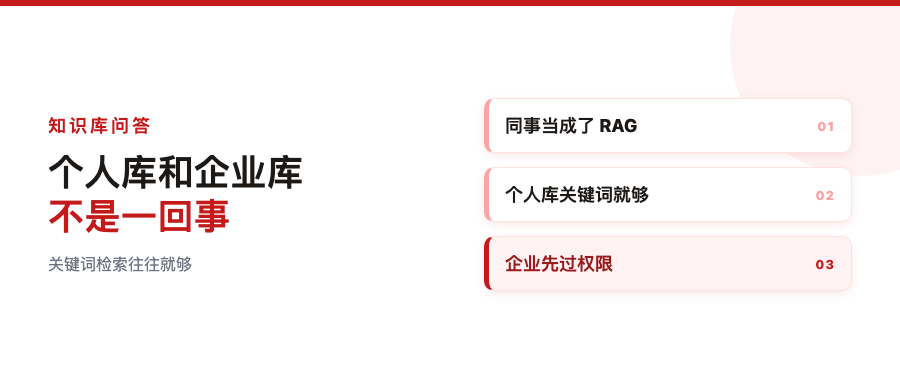 别动不动就上 RAG,你的个人知识库关键词检索就够了